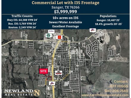 TBD I35 Sanger 10+ ac