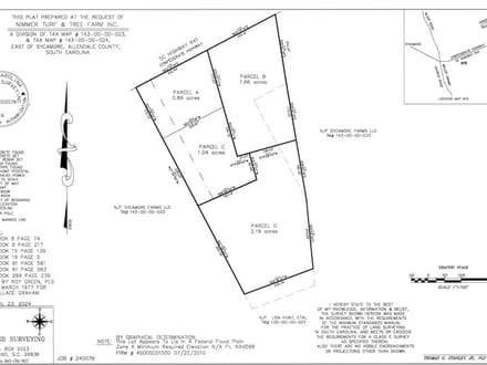 Future Homesite Lot For Sale Allendale County
