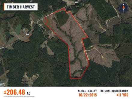±206.48 Acres for Sale | Estate, Compound & Recreational Land