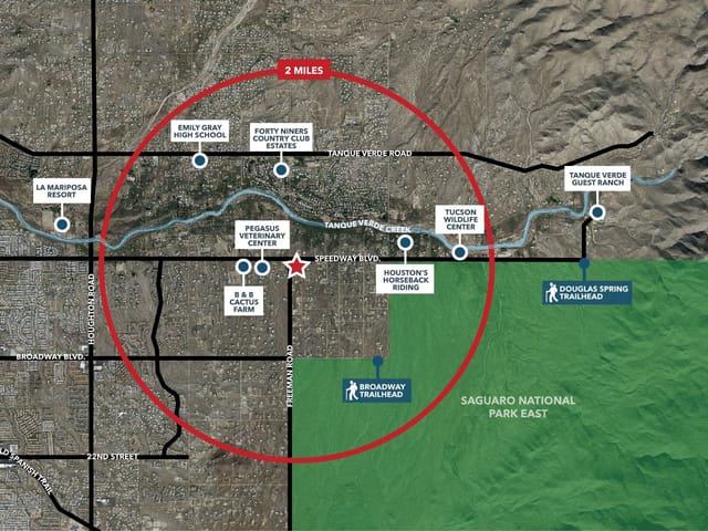 4.3 Acres, E Speedway, Tucson, AZ