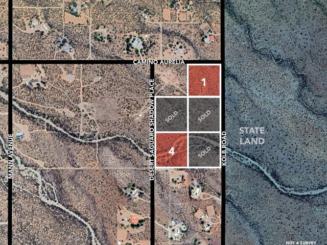 ±8.7 AC, S Kolb & Camino Aurelia, Sahuarita, AZ