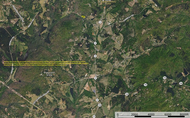 Aerial Location
