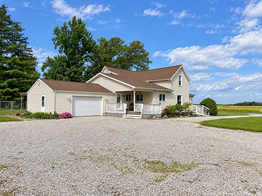 Wells County Land Auction