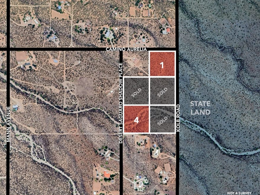 ±8.7 AC, S Kolb & Camino Aurelia, Sahuarita, AZ