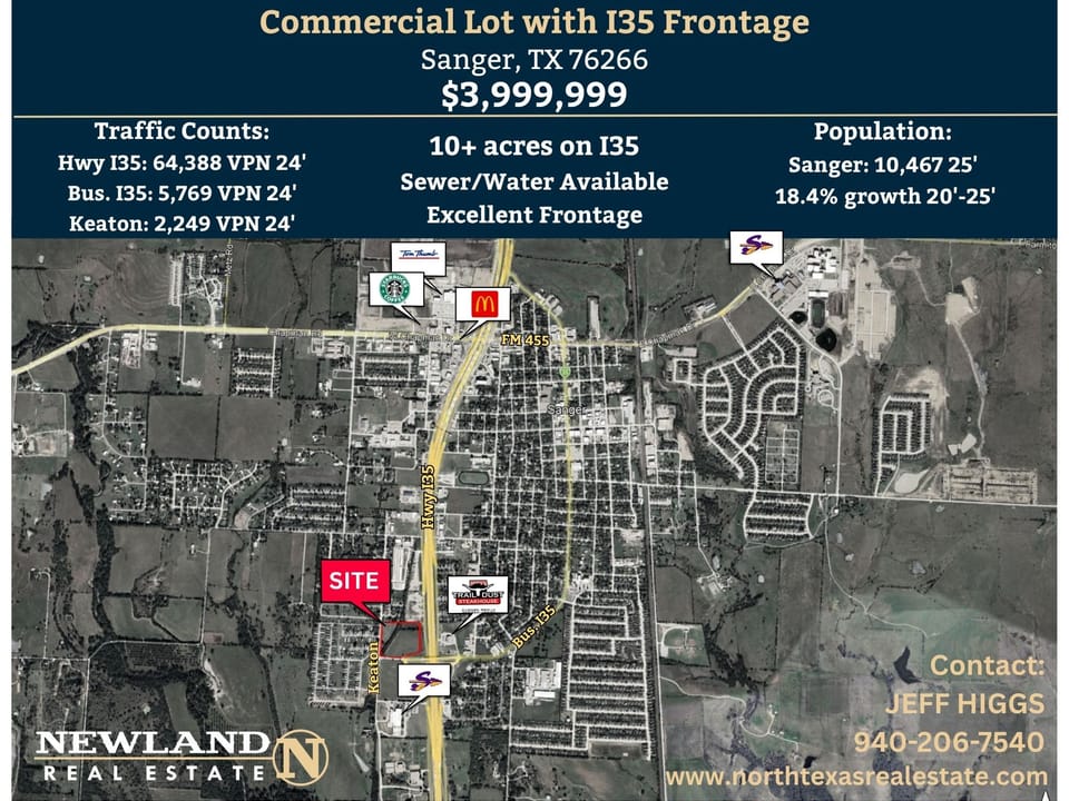 Tbd I35 Higgs 10 Ac